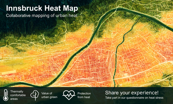 Poster heatmap
