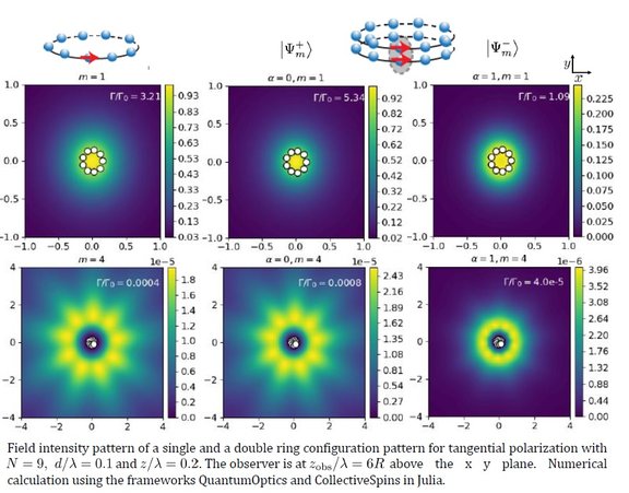 Poster Prize Scheil 2022