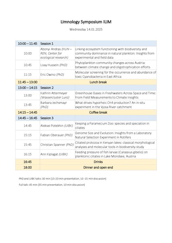Limnologie Symposium
