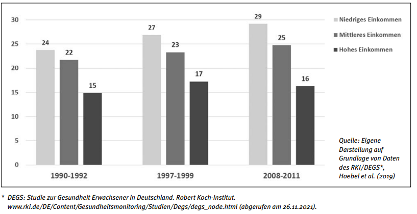 grueber-ziegler_gruppe5_bp1_