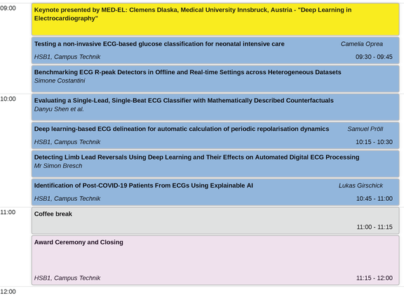 Program overview friday