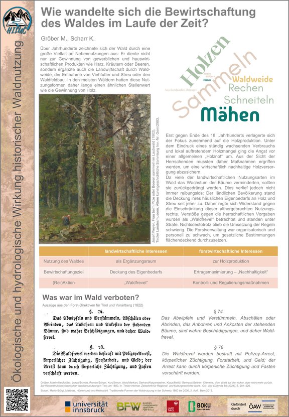 Wie wandelte sich die Bewirtschaftung des Waldes im Laufe der Zeit?