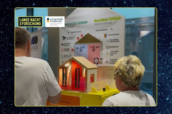 Besucher:innen vor Ausstellungsstück Passivhaus