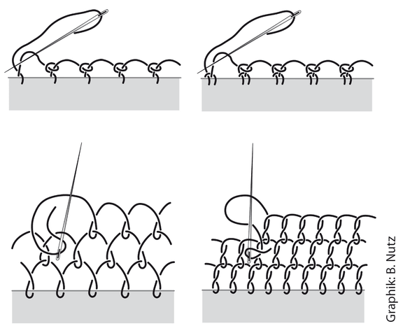 Schlingstich - Varianten