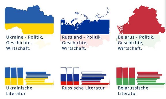 Literatur Osteuropa