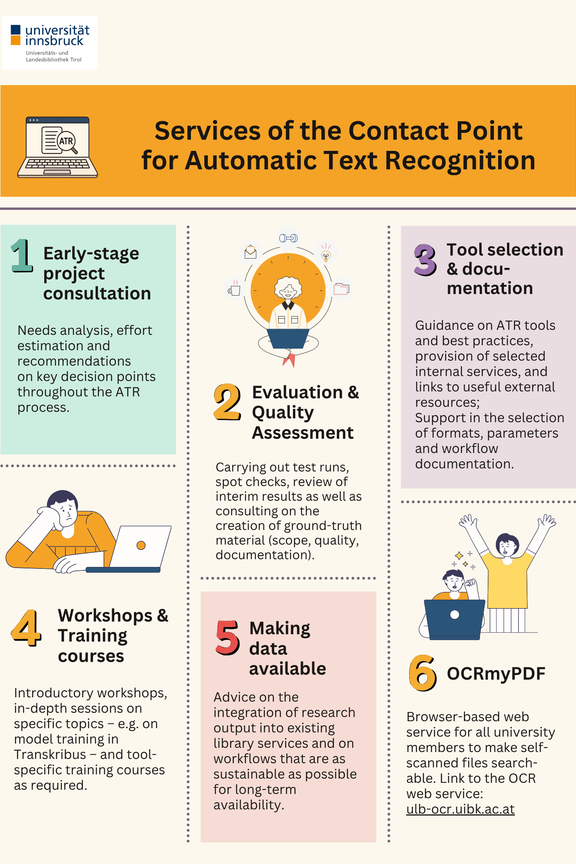 infographic ATR