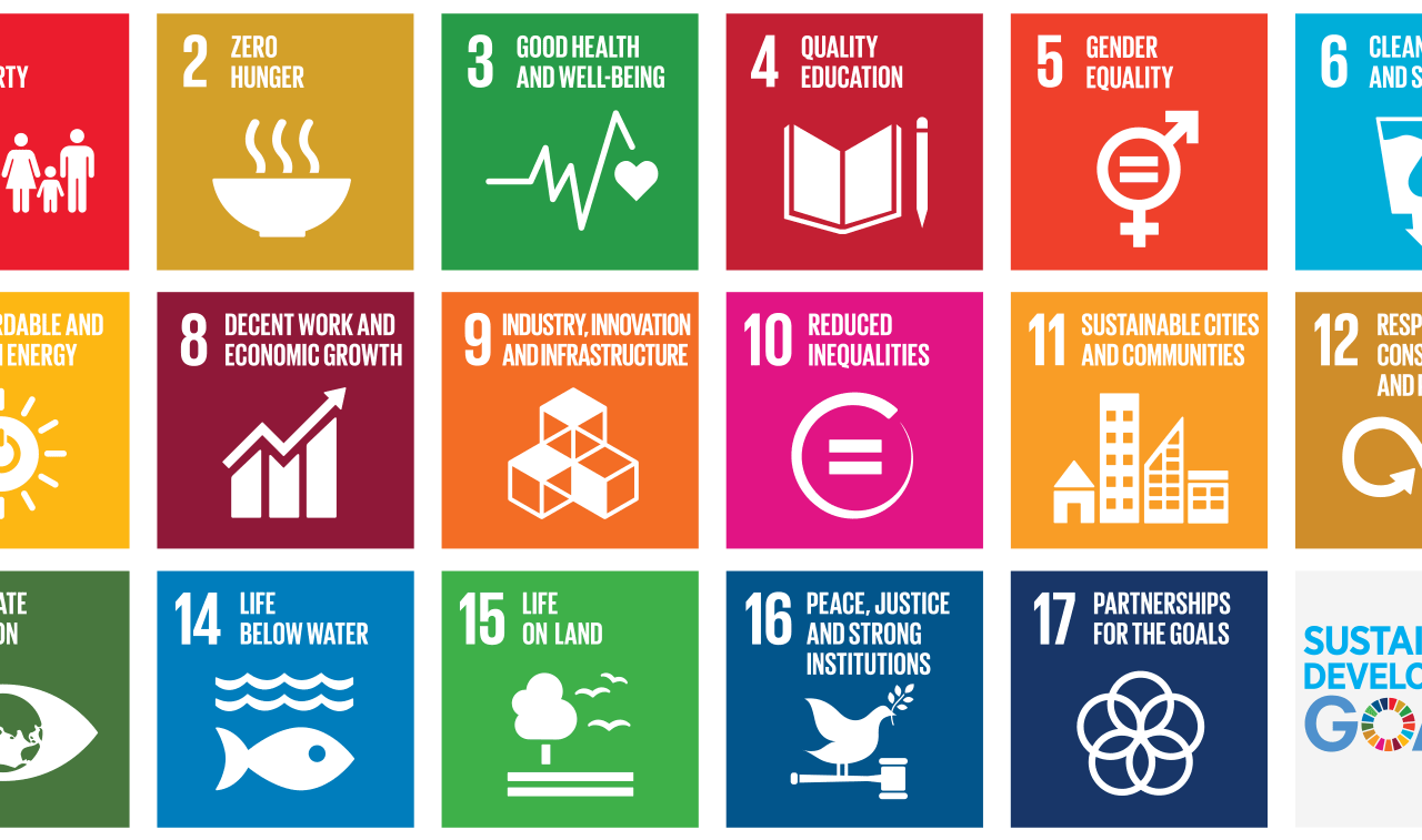 SDG_Poster_EN