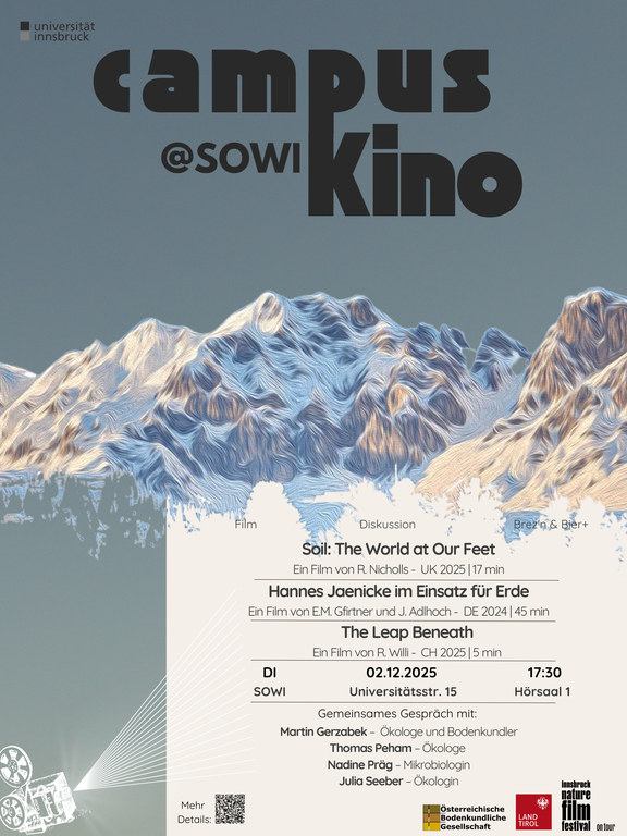 campusKino@SOWI Plakat