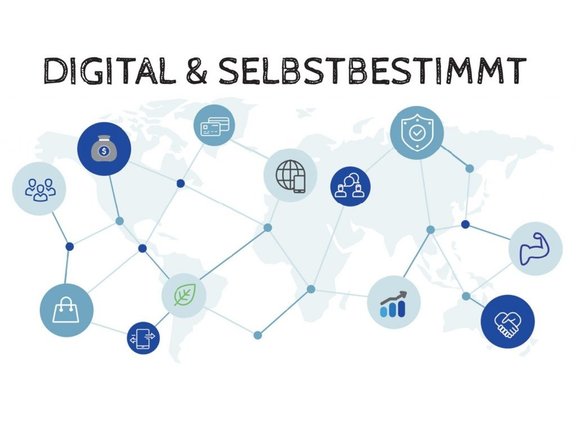 Screenshot Vernetzung