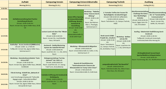 Wochenplan Übersicht