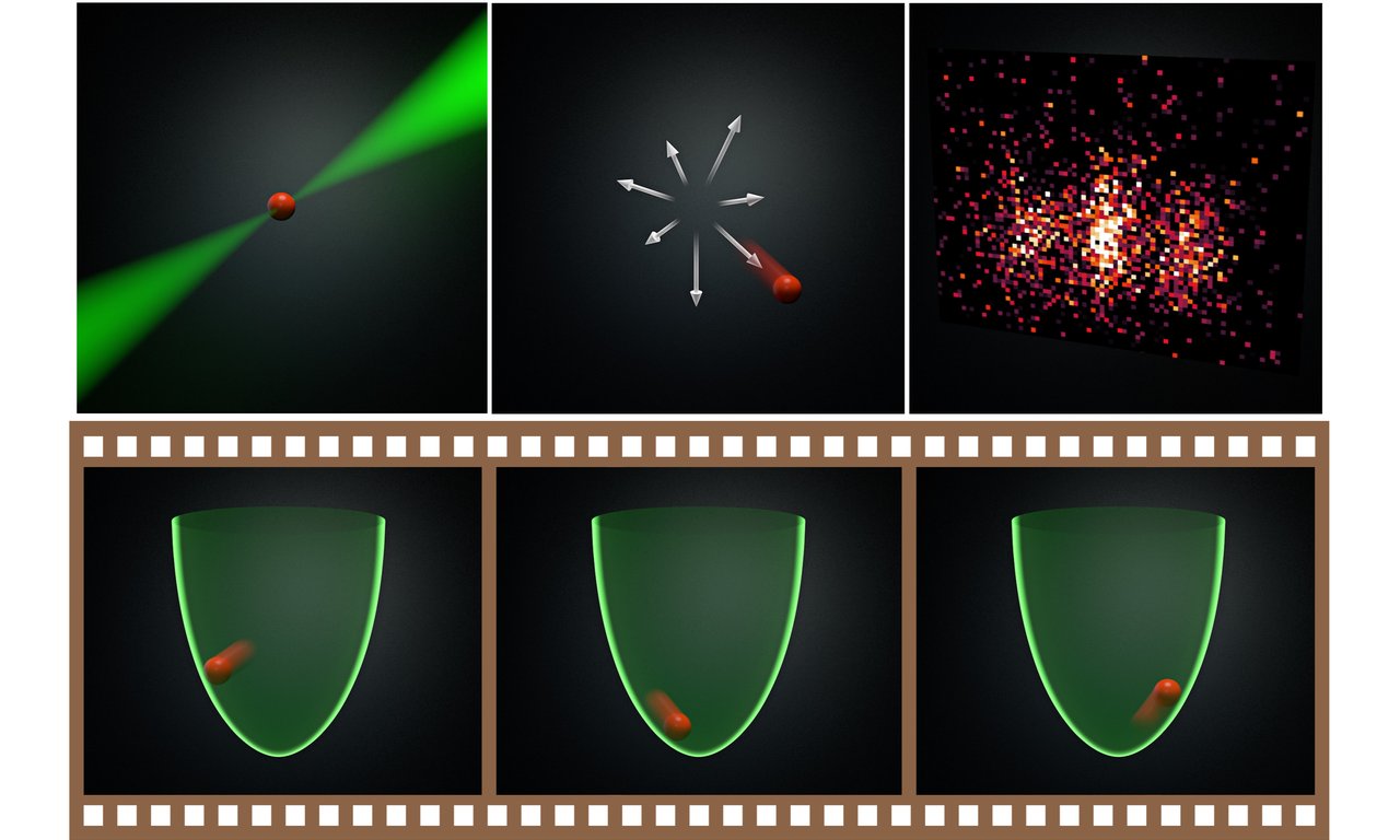 Illustration of an atom in a laser trap