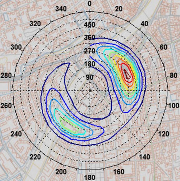 FERUS – Footprint Estimation over Rough Urban Surfaces