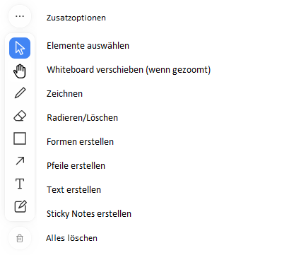 bbb-whiteboard-steuerung