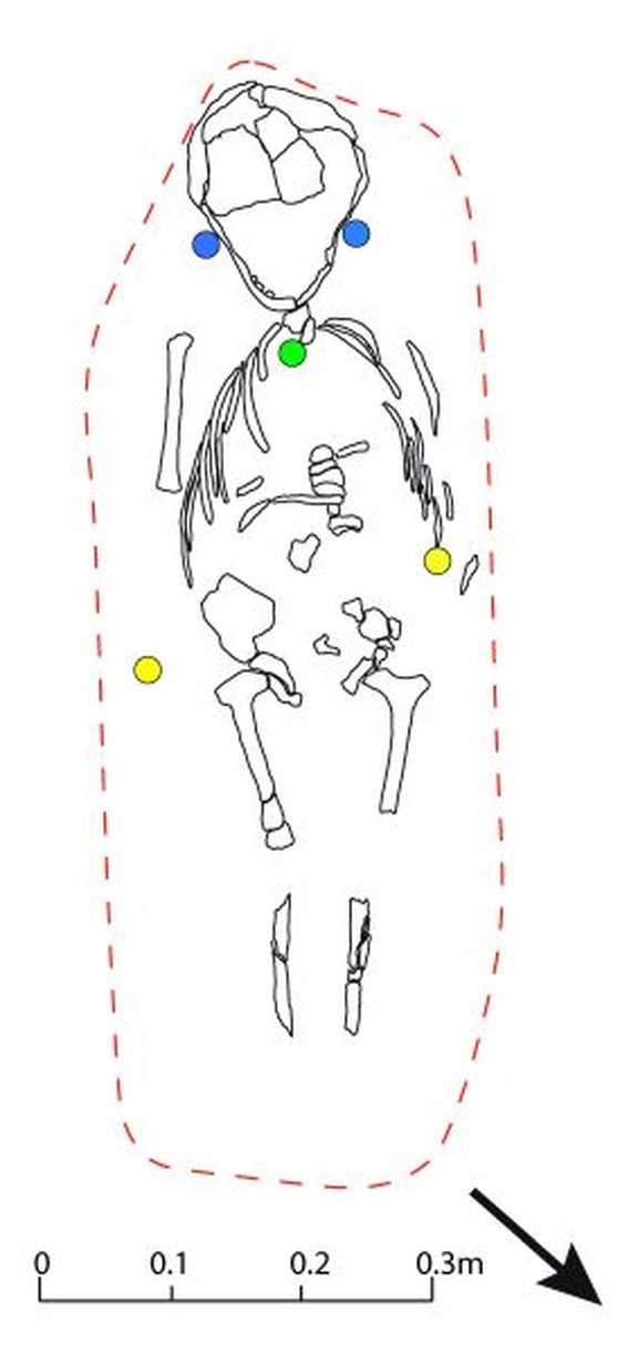 Umzeichnung von Kindergrab 31 mit Schmuckbeigaben