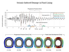 seismic induced damage in final lining