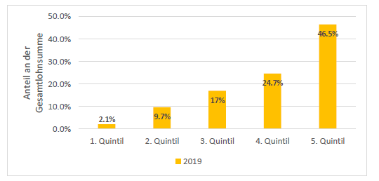 blogbeitrag_ribitsch2