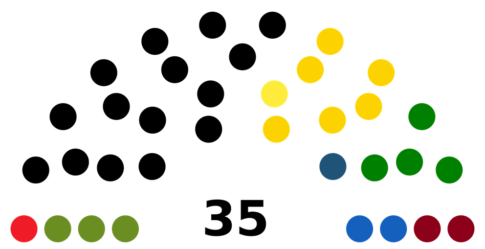Südtiroler Landtag 2018