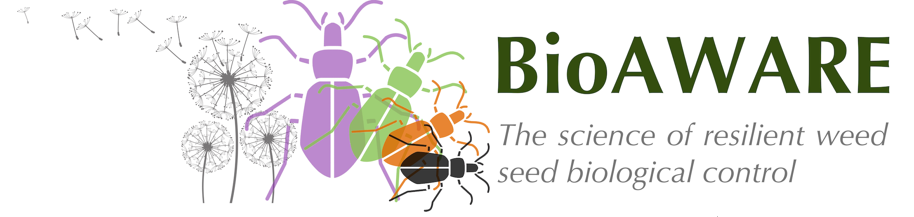 BioAware Logo