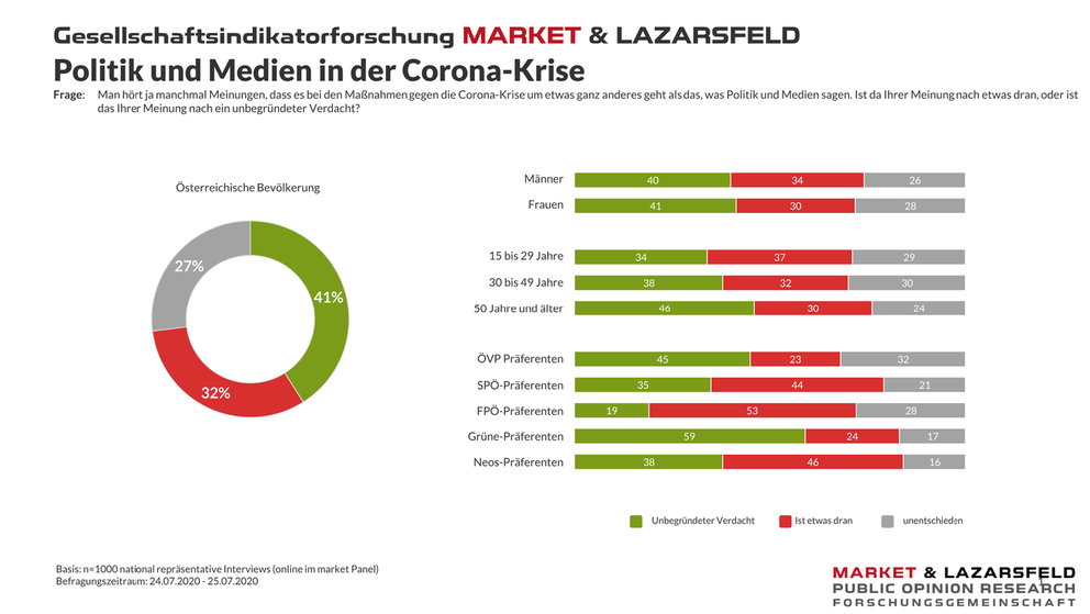 wissenschaftlicher-blog-oznur_scharpantgen
