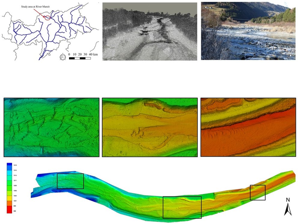 Baumgartner_etal_LIDAR bathymetry for river bed morphology