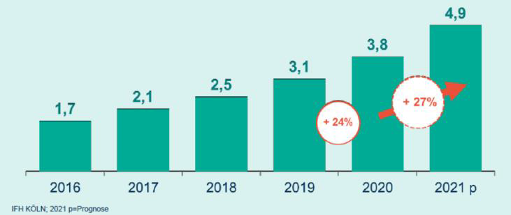 blogbeitrag_humpeler_roos
