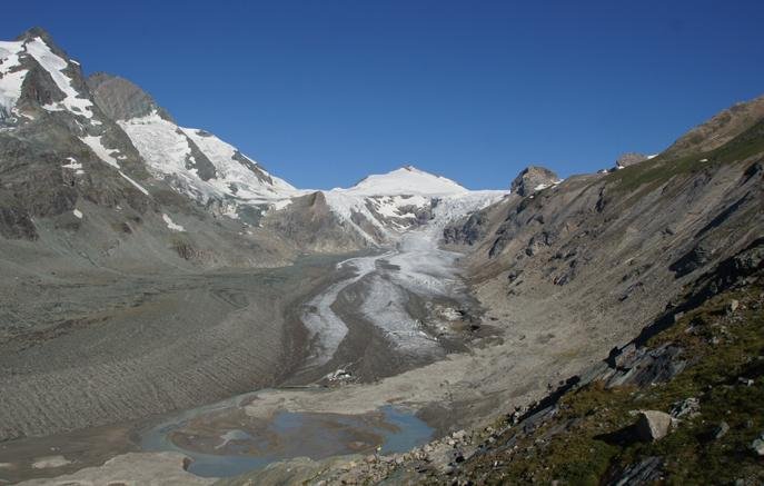 Modelling glacier length changes in Alps