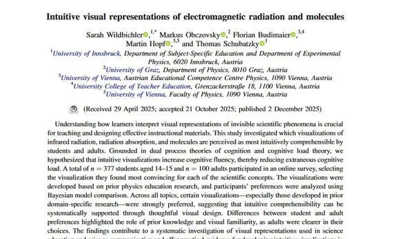 Screenshot Publikation