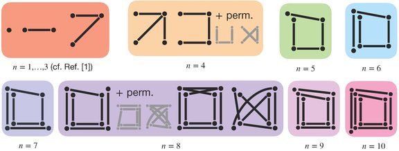 Englbrecht Matthias Posterprize