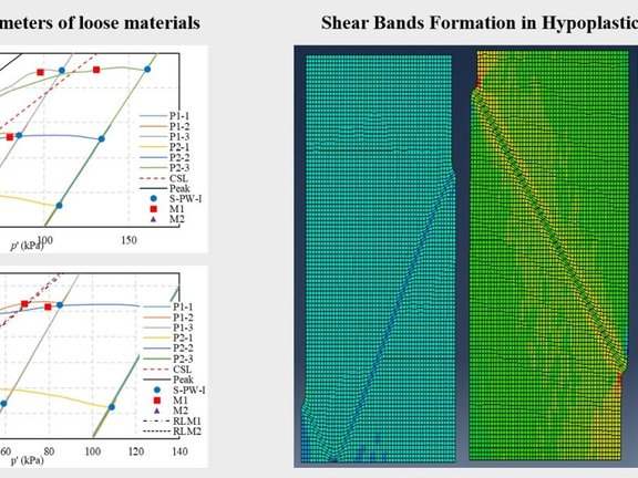 hidden_hazard_named_liquifaction