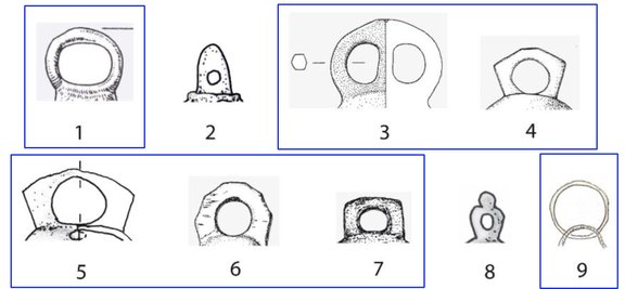 Griffformen, Pomberger 2018