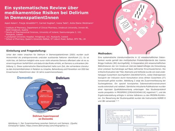 Aqeels OIP winning poster