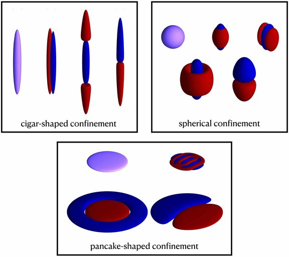 Miscibility and stability of dipolar mixtures