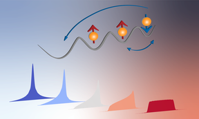 grafische Illustration