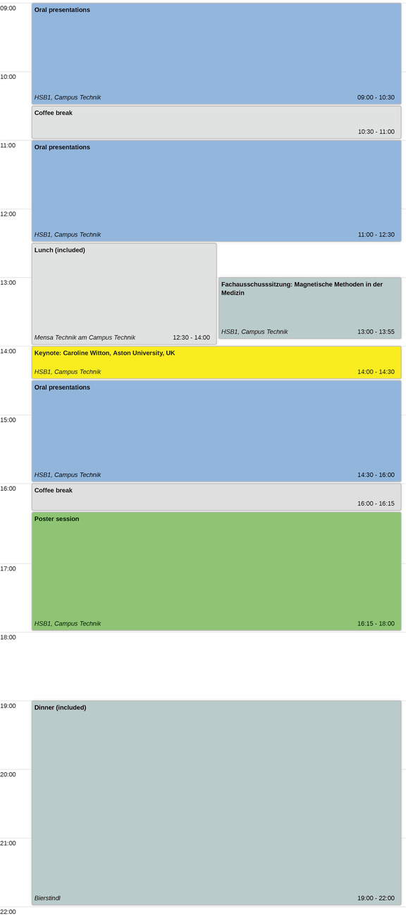 Program overview thursday