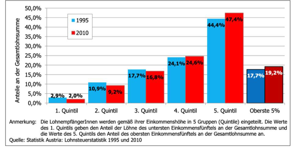 blogbeitrag_ribitsch