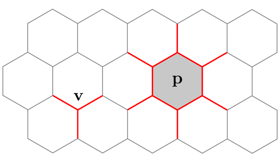 Generalized string‑nets for unitary fusion categories without tetrahedral symmetry