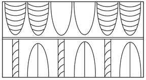 A1/B2_A3/C1d (obere Palmetten ohne Binnenzeichung und mit Schuppe in Folge, untere mit Mittellinie und getrennt durch ein tordiertes vertikales Band)