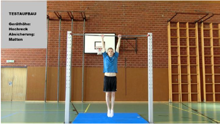 Klimmzüge Testaufbau
