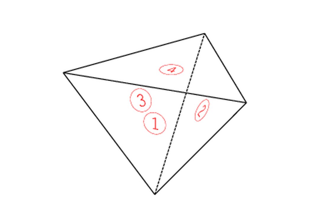 Tetrahedron mit gekennzeichneten Seiten