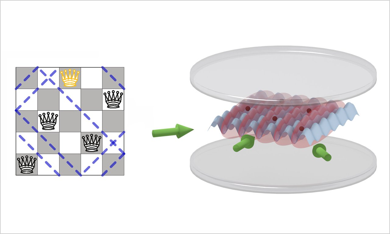 A "quantum chessboard"