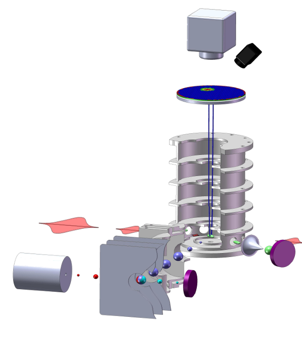 Crossed-beam imaging setup