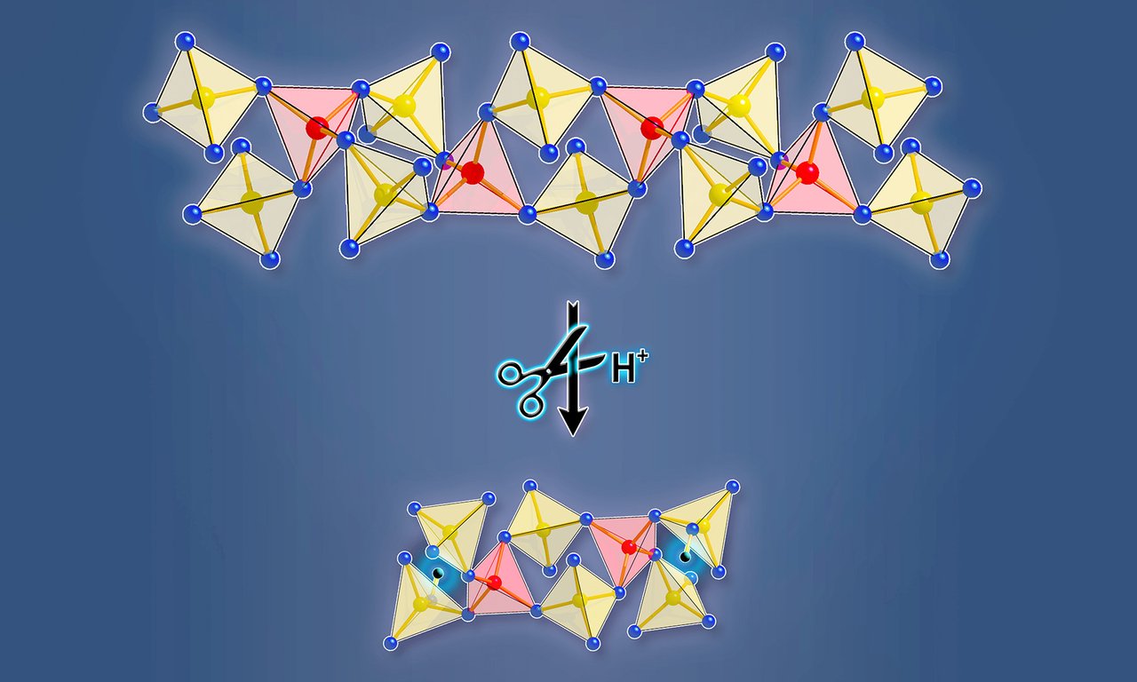 Tetraeder