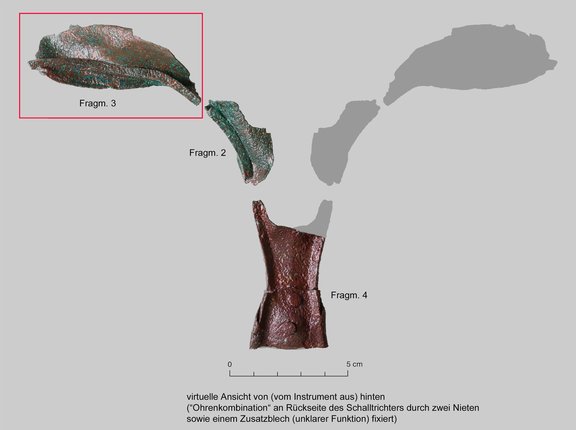 3, Kombination Fragmente 2-4