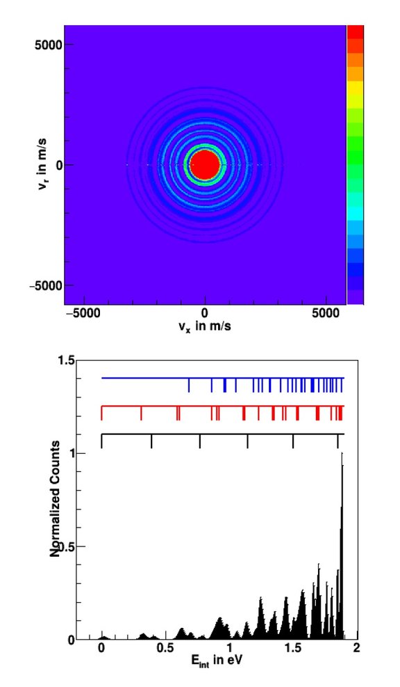 Dasarath Swaraj 2023