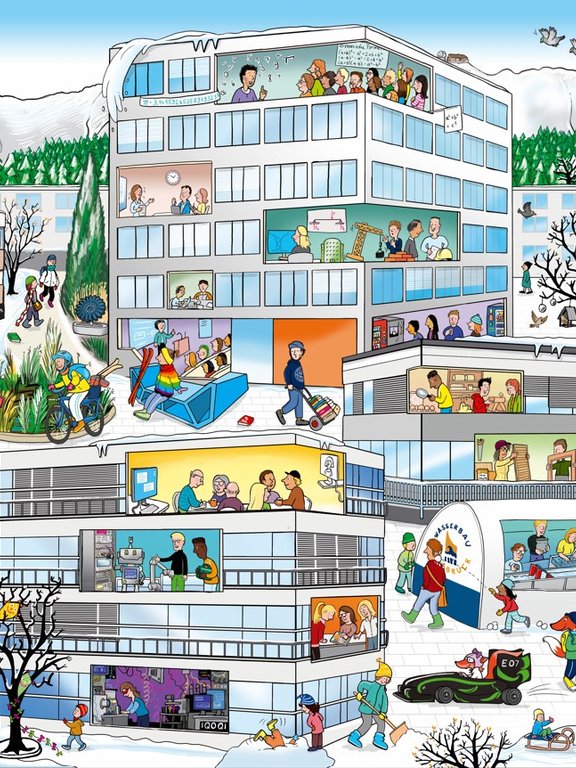 Uni Campus Technik als Wimmelbild