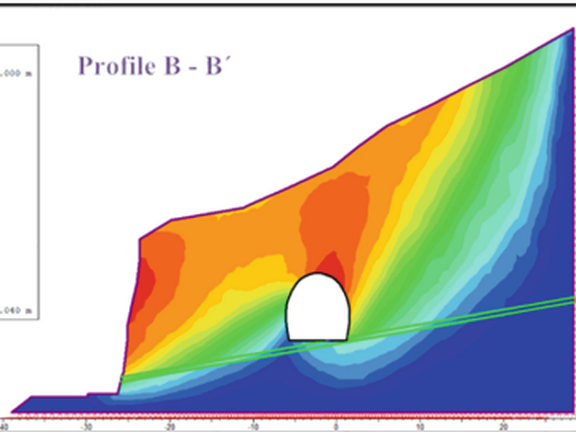 deep_learning_machine_learning_approaches_for_predictive_modeling_of_rock_engineering_properties_in_the_underground_spaces