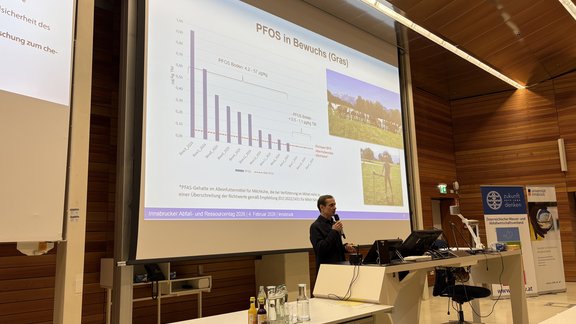 Chris­toph Scheff­knecht (In­sti­tut Umwelt & Lebens­mit­tel­tech­nik Vorarl­berg). PFAS in Boden und Düngemitteln – Herausforderung für eine sichere Kreislaufwirtschaft