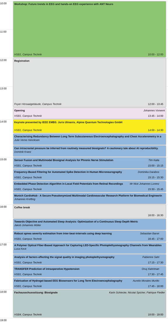 Program overview wednesday