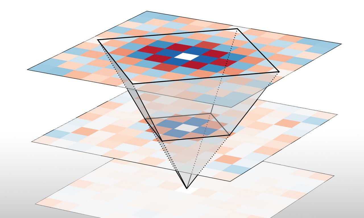 Illustration Quantensystem