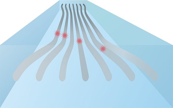 many particle interference